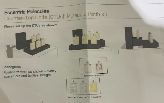 Molecule plinth kit